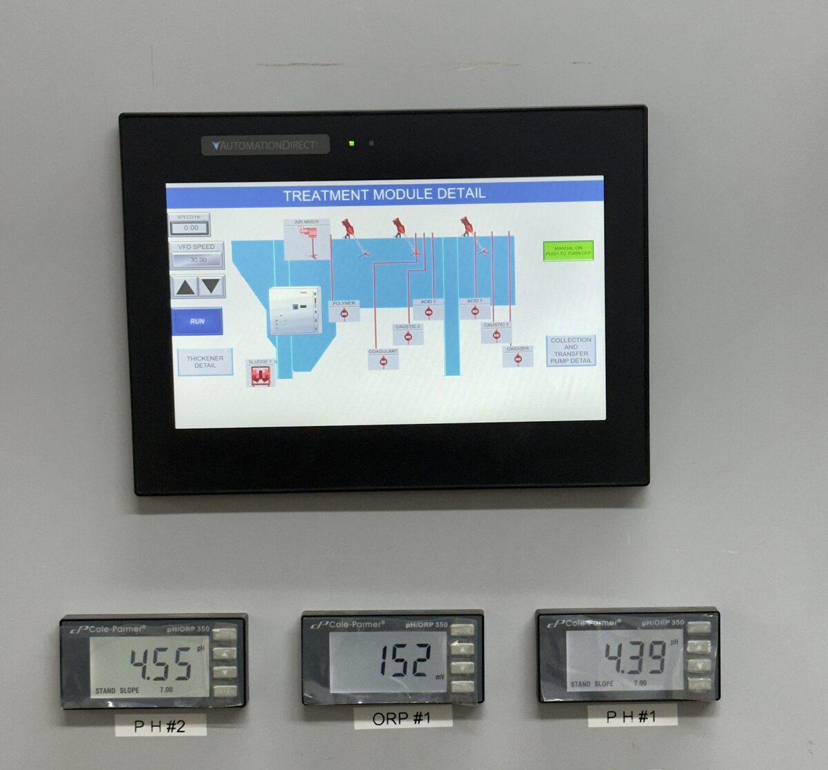 Complete water treatment system